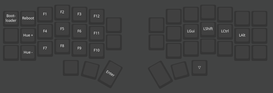 Image layer 4, where the F keys live